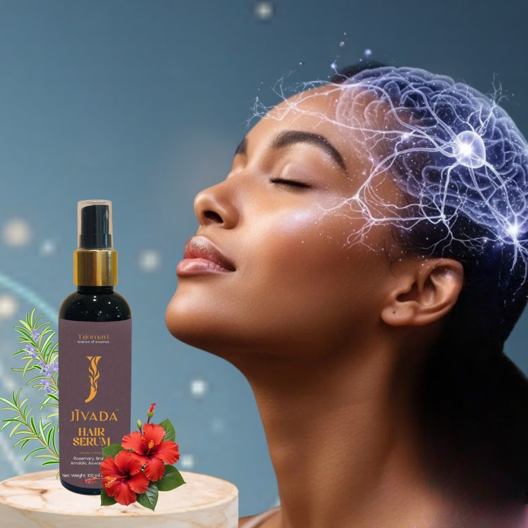 Men Face and Hair Care Combo by ayurvedic Neurocosmetics  | Diwali Mega Sale