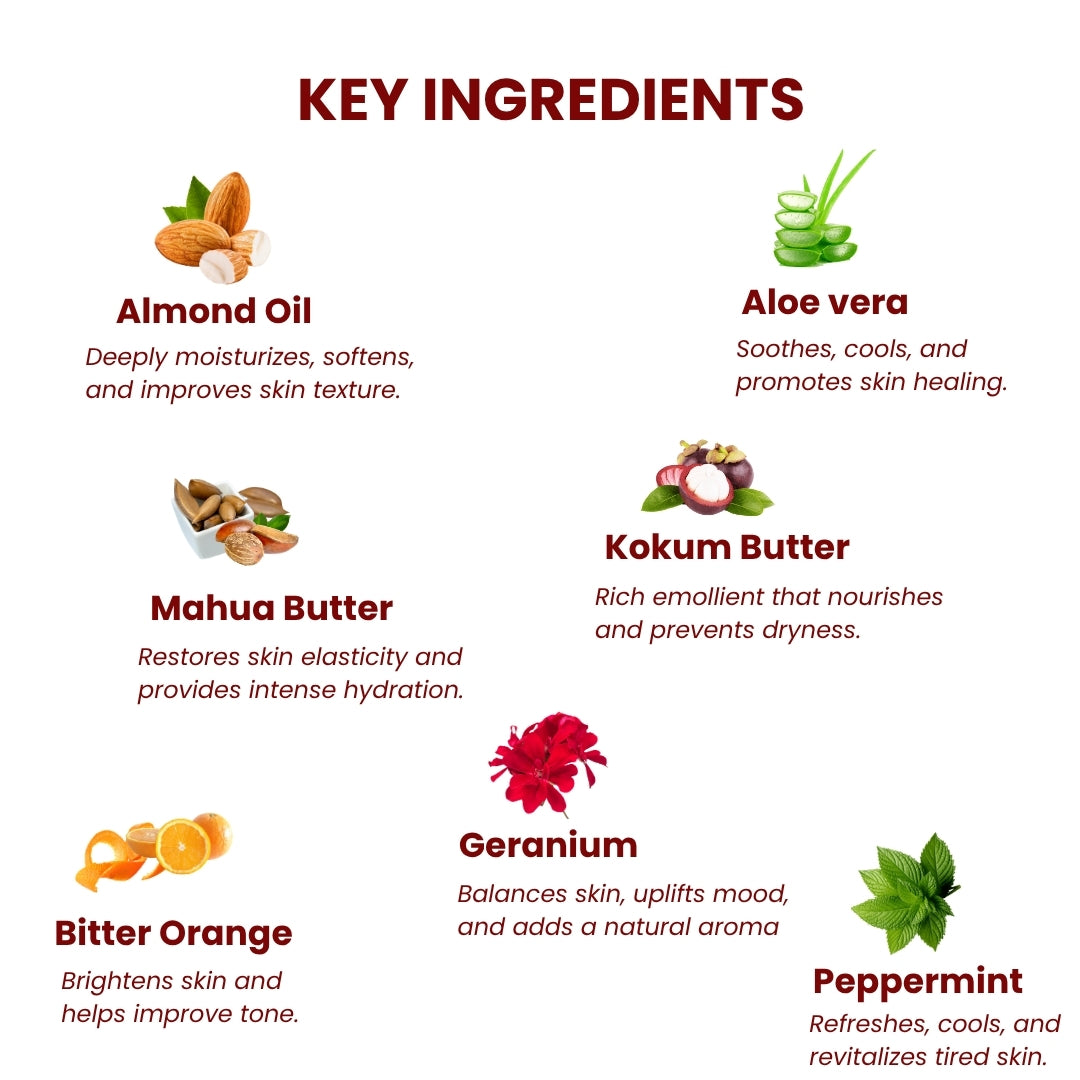 Jivada Hydrating Body Milk