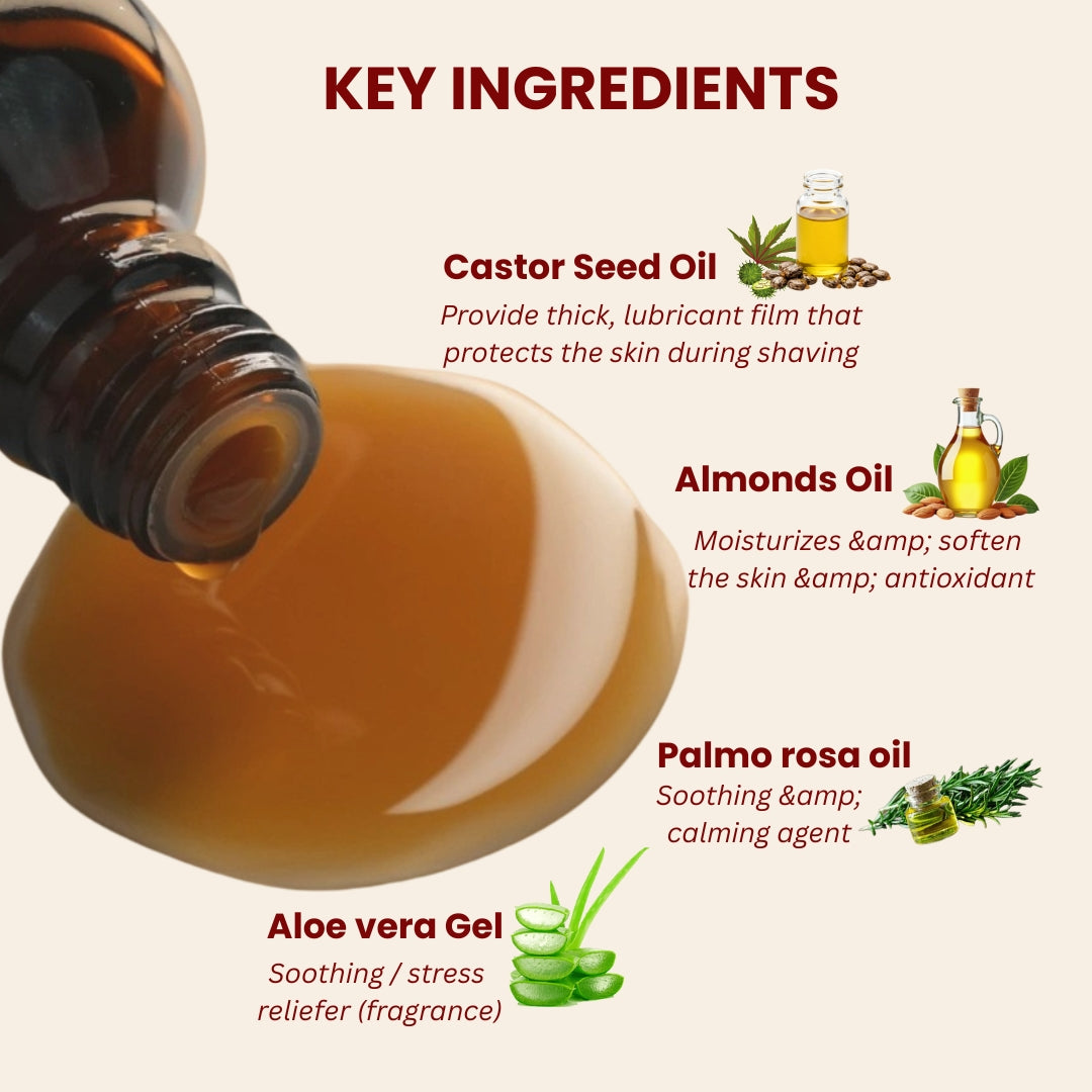 Men Face and Hair Care Combo by ayurvedic Neurocosmetics  | Diwali Mega Sale