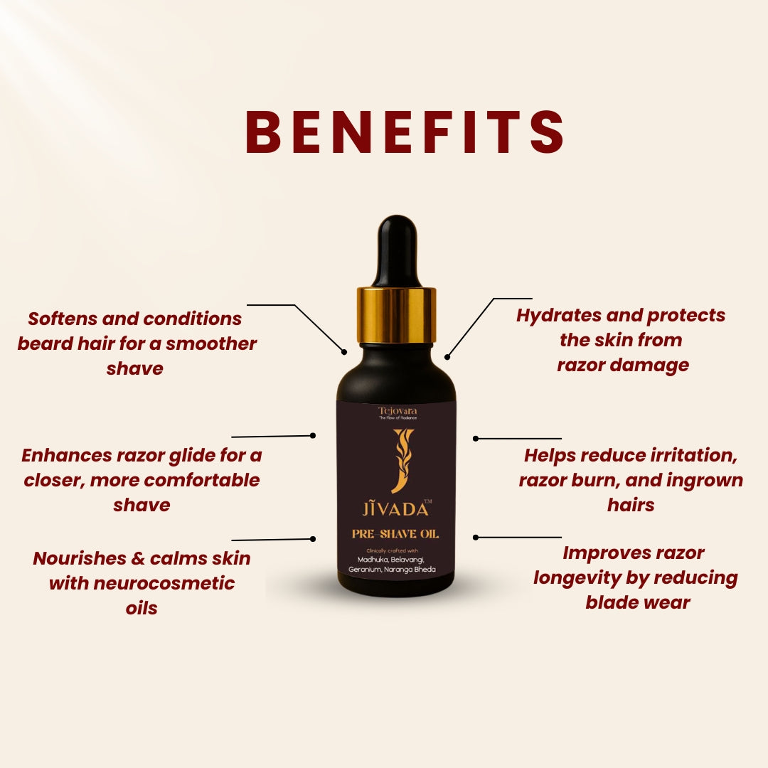 Men Face and Hair Care Combo by ayurvedic Neurocosmetics  | Diwali Mega Sale