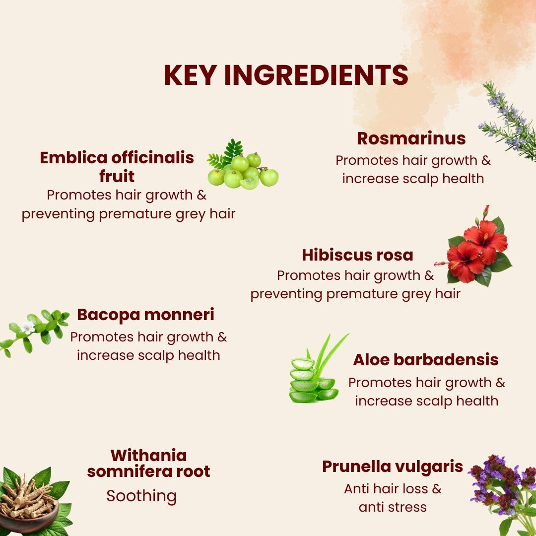 Men Face and Hair Care Combo by ayurvedic Neurocosmetics  | Diwali Mega Sale