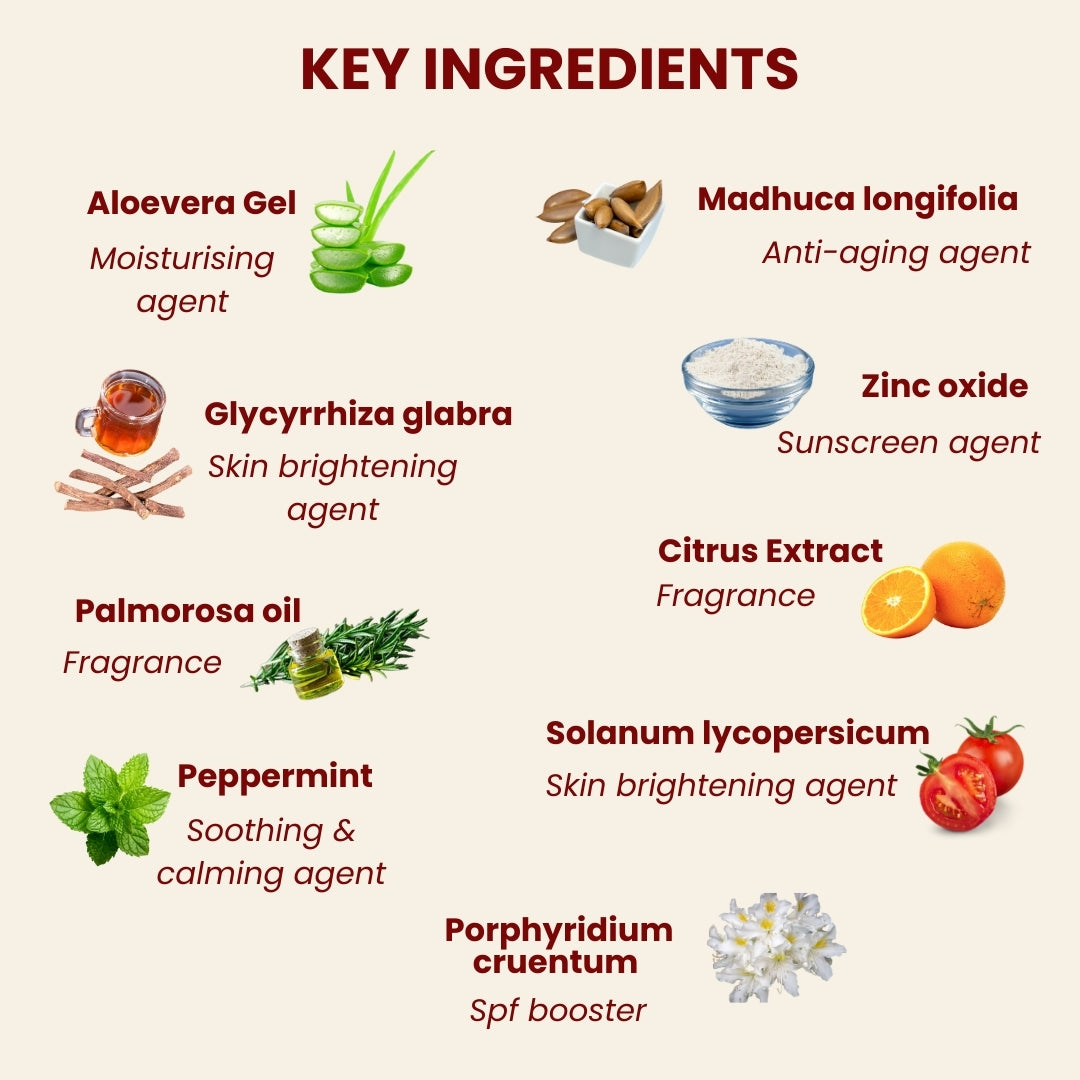 Men Face and Hair Care Combo by ayurvedic Neurocosmetics  | Diwali Mega Sale