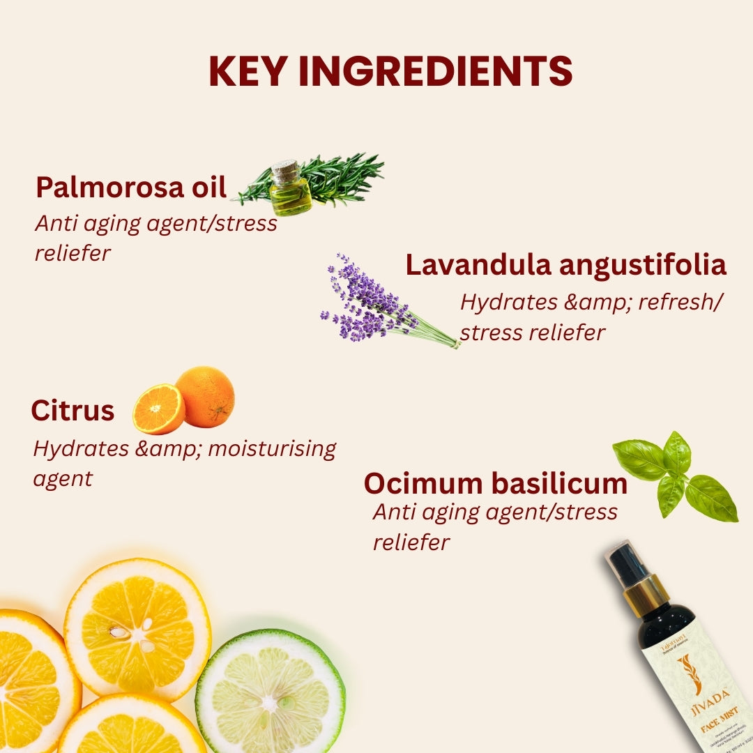 Luxury Ayurveda Neurocosmetics Combo for women | Diwali Mega Sale