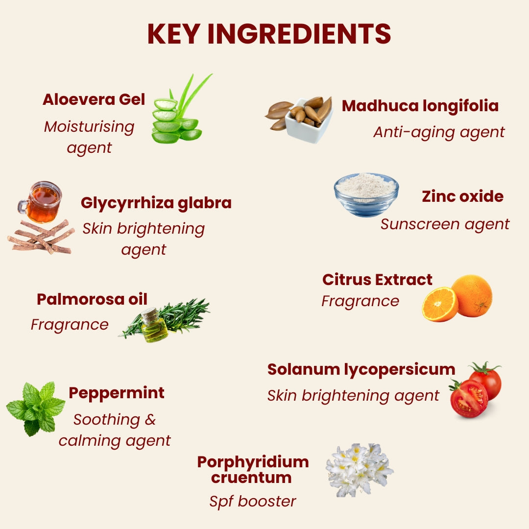 Luxury Ayurveda Neurocosmetics Combo for women | Diwali Mega Sale