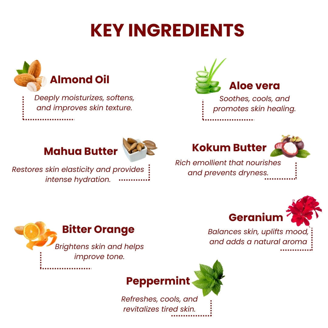 Jivada Hydrating Body Milk