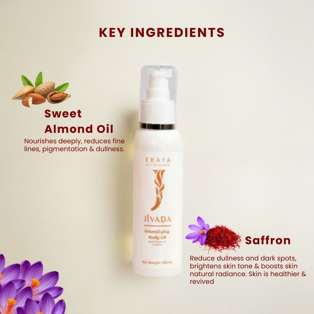 EKAYA Intensifying Body Oil