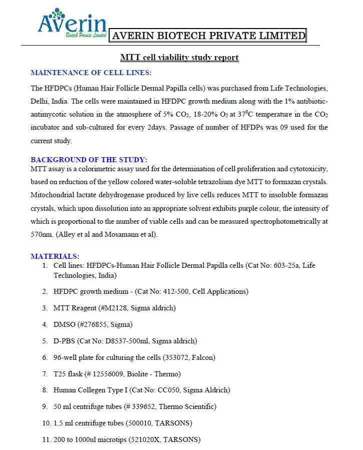 Averin Biotech Private Limited report on MTT cell viability study with text and logos.