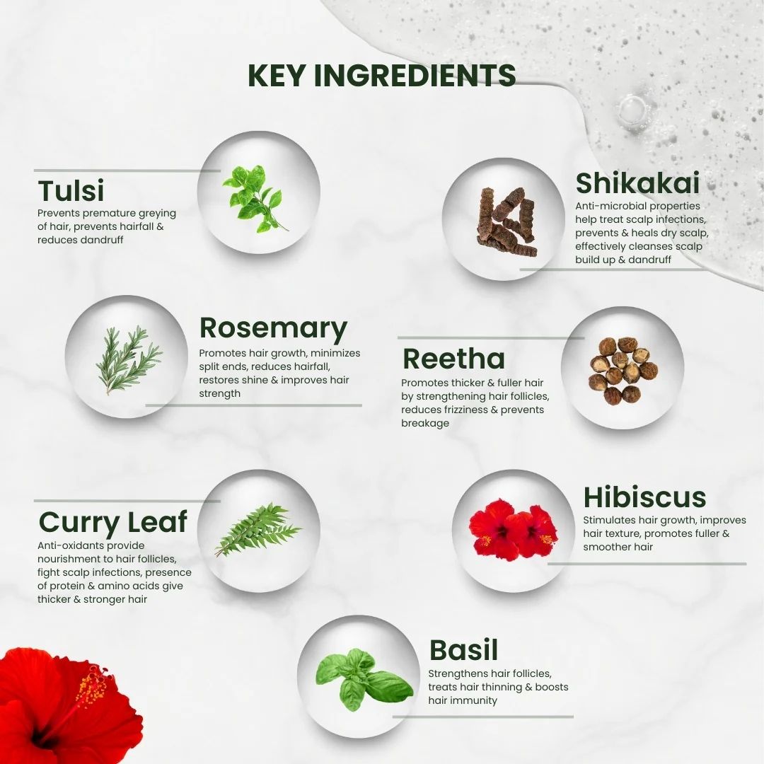 ADVAYA Anti-Hair Fall Cleanser