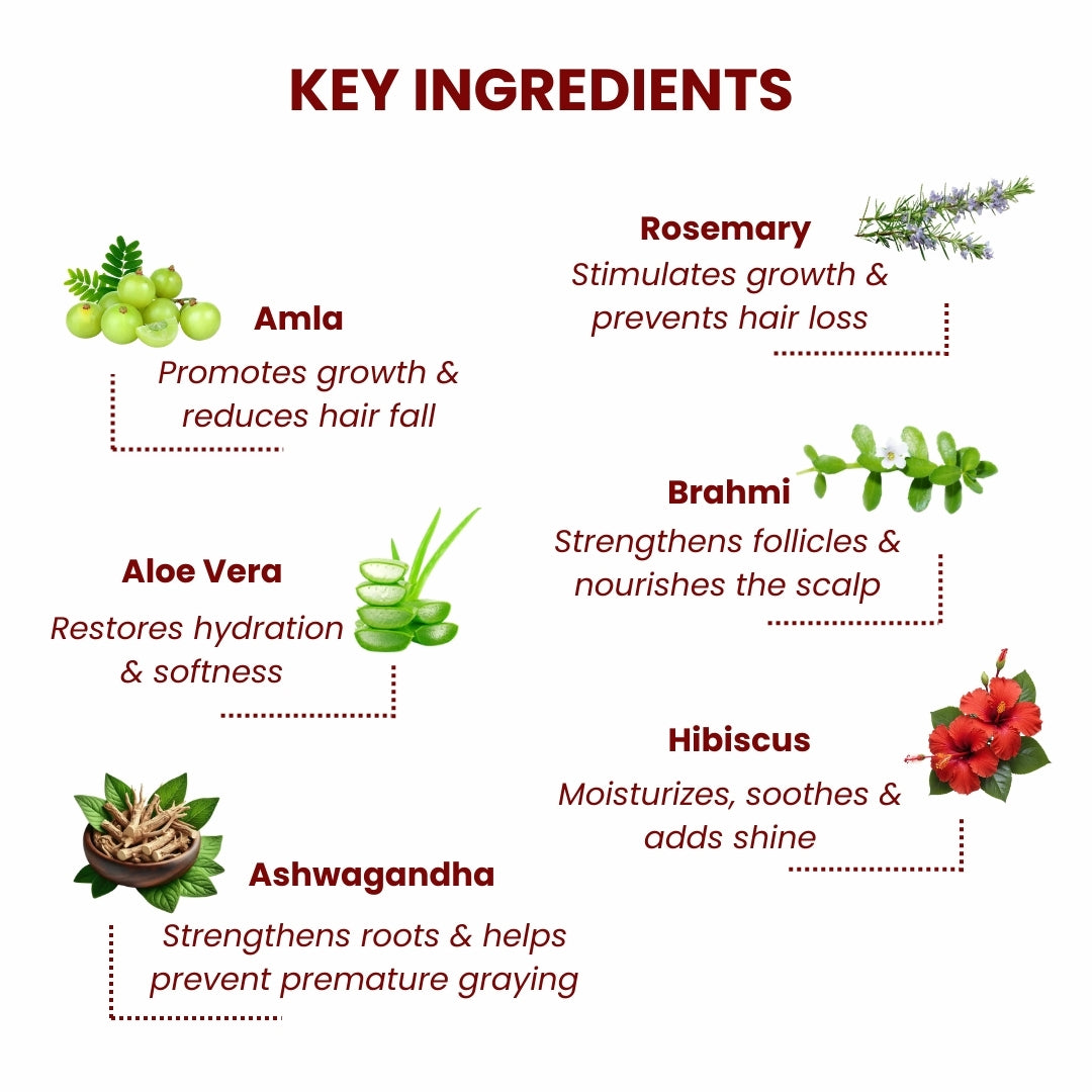 Jivada Hair  Growth Serum (100ml)