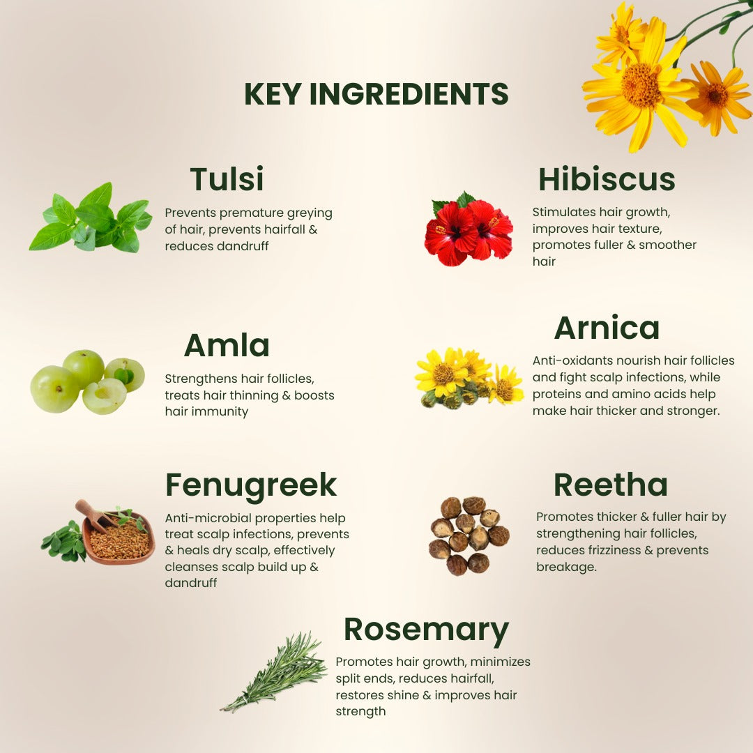 ADVAYA Gleaming Hair Mask