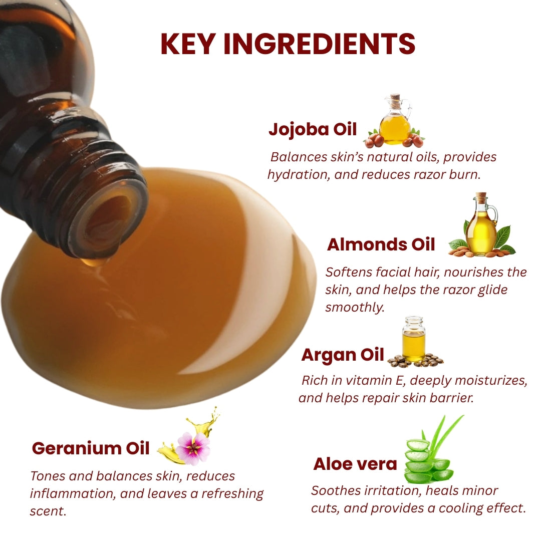 Jivada Ayurvedic Pre-Shave Oil (30 ml)