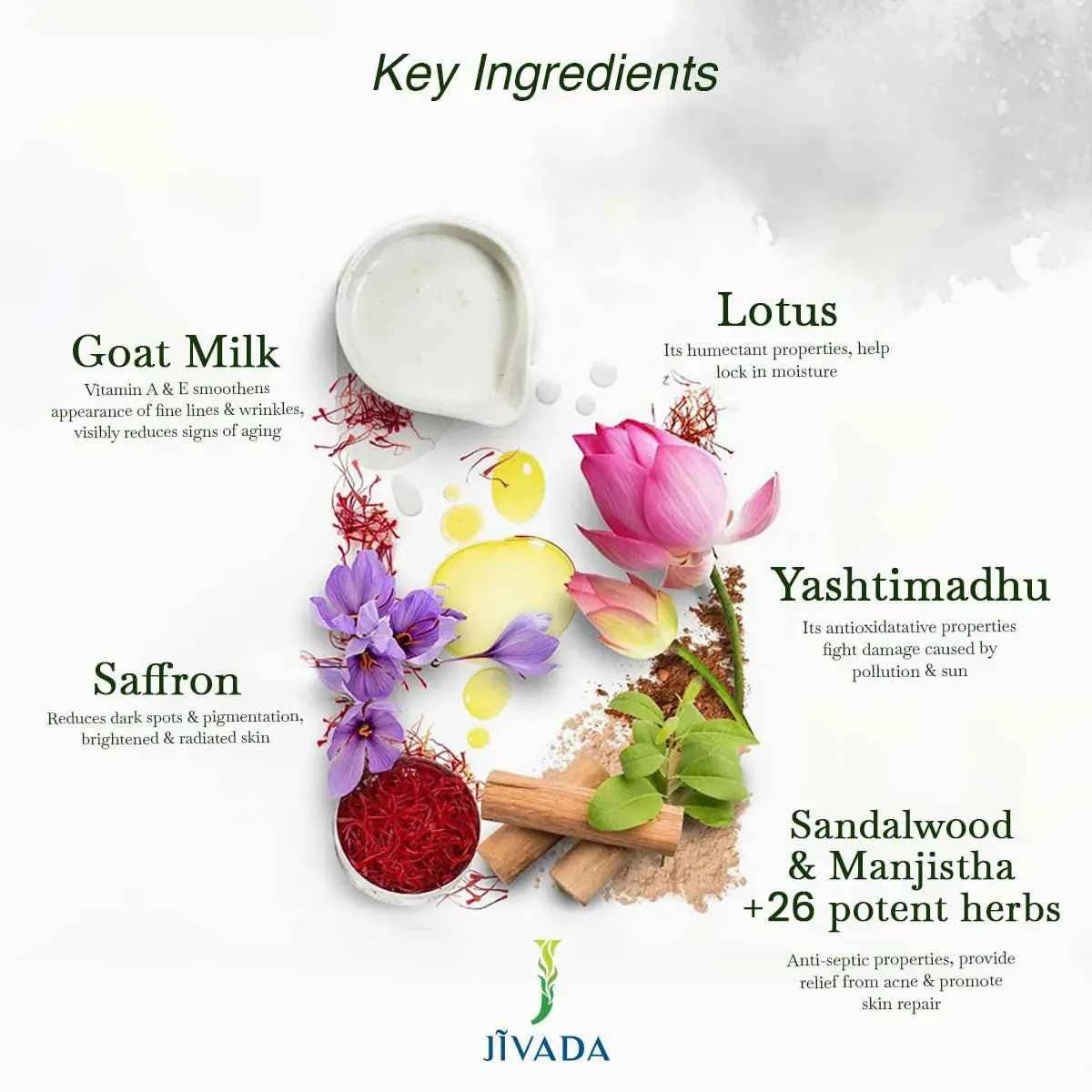 AMEYAA Eternal Brilliance Kumkumadi Oil