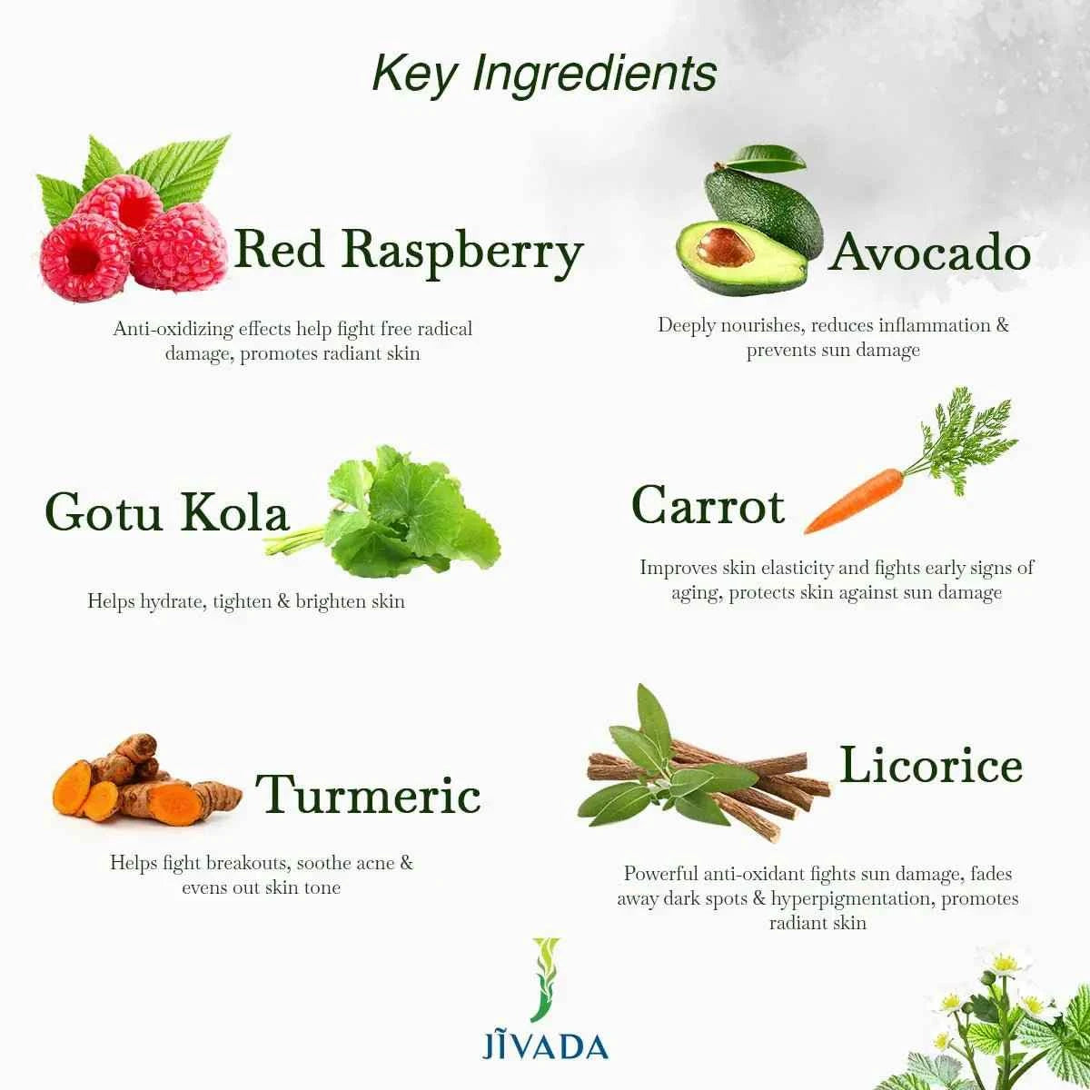 AMEYAA Luminous Organic Sunscreen