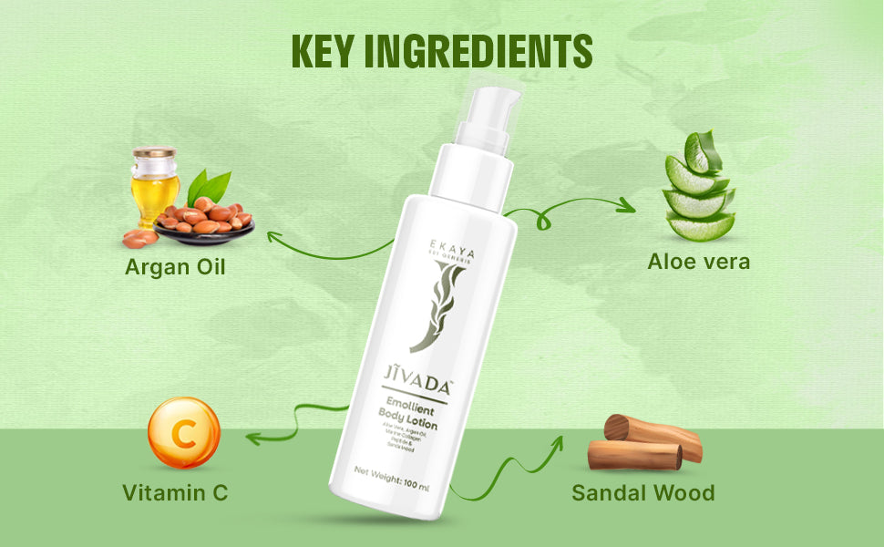 The Ultimate Body Care Trio – Exfoliating Body Cleanser, Body Scrub & Emollient Body Lotion