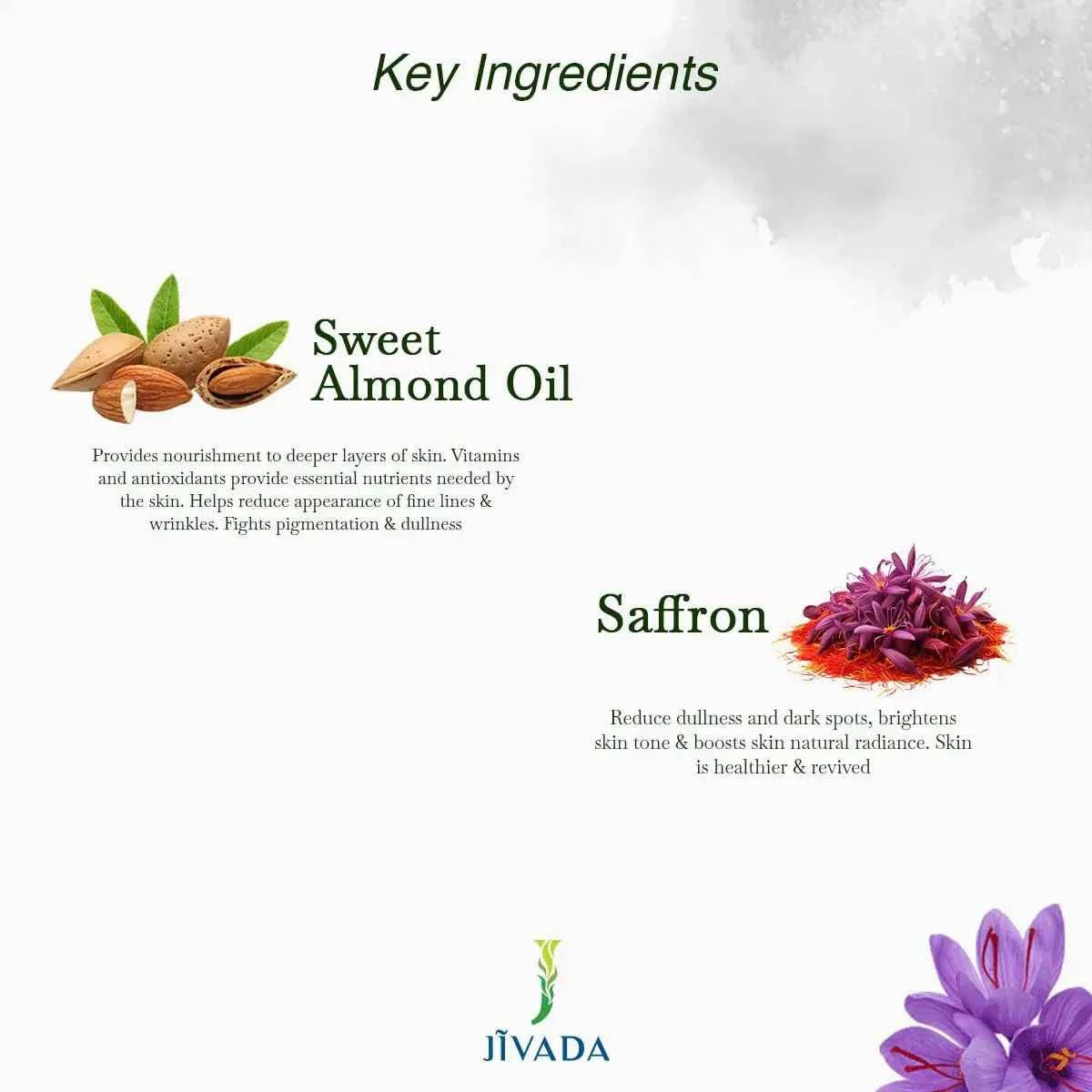 EKAYA Intensifying Body Oil