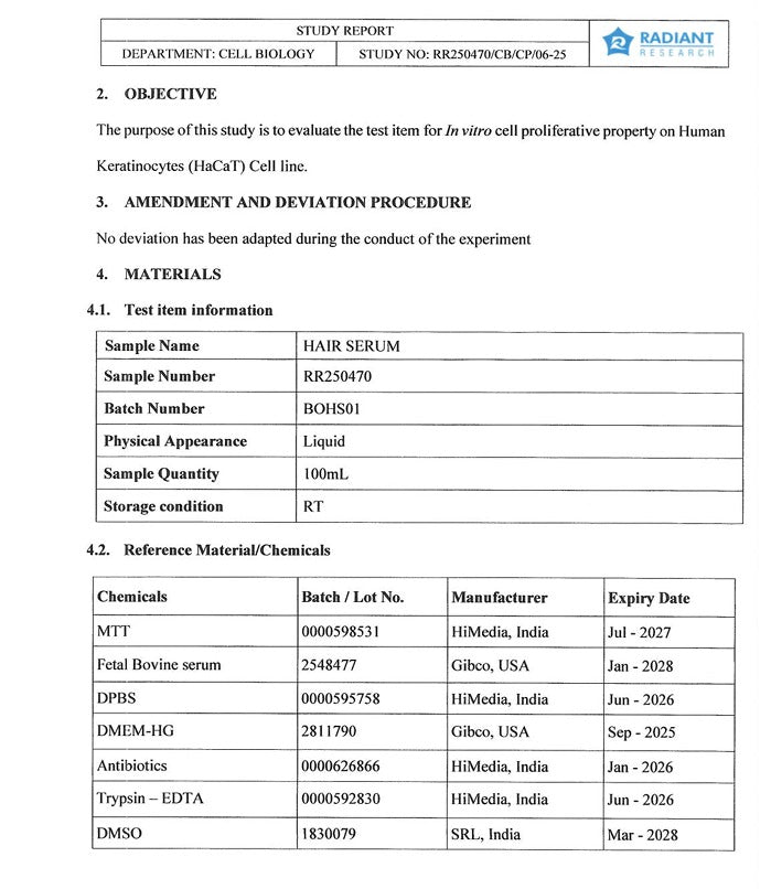 Jivada Hair  Growth Serum (100ml)